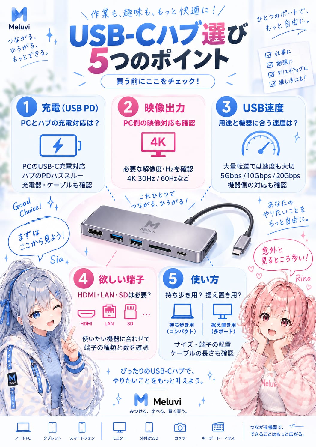 USB-Cハブ選びで確認したい充電・映像出力・USB速度・ポート・設置場所の5項目