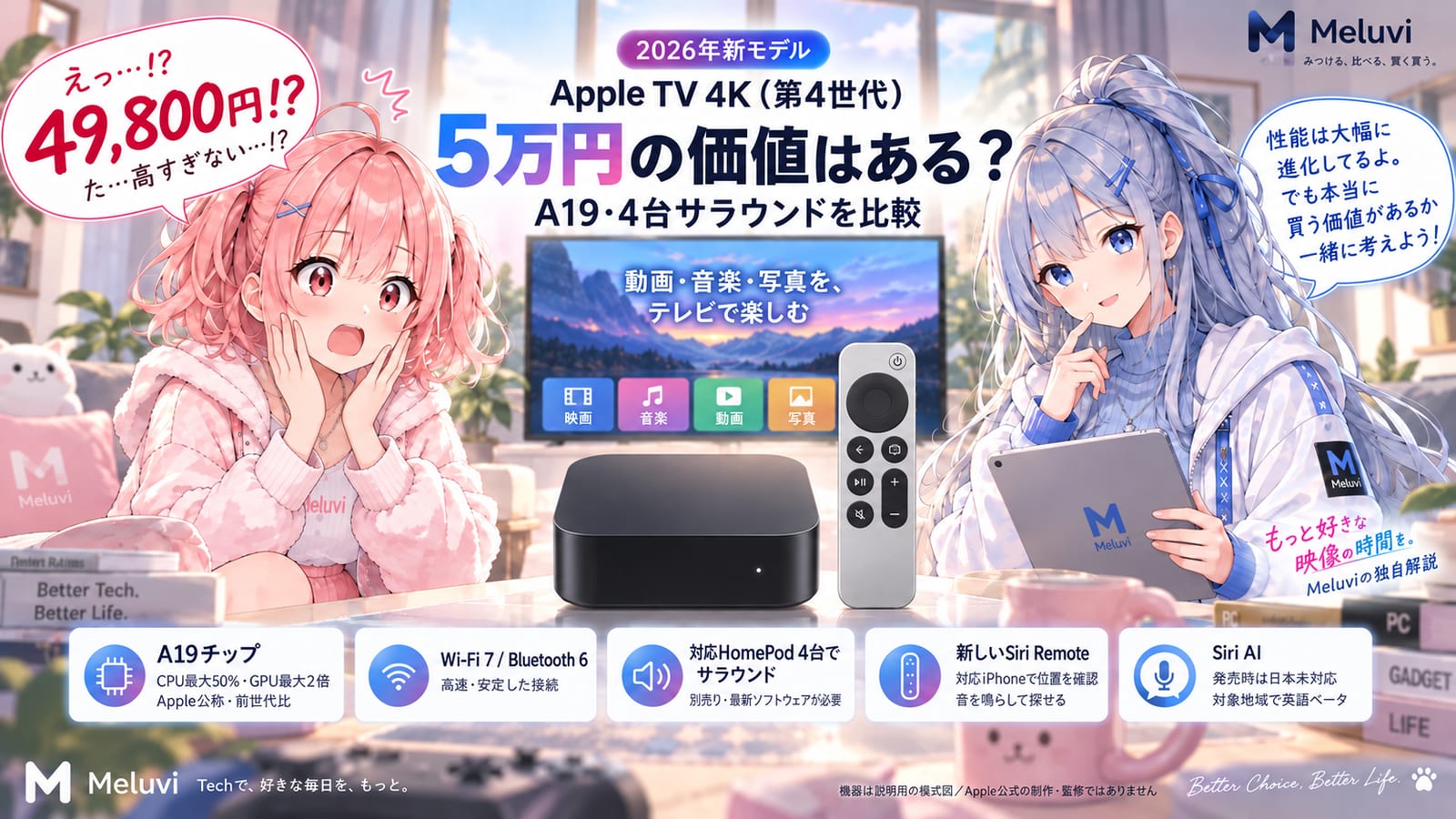 2026年新型Apple TV 4Kの価格と新機能を紹介する、シアとリノのMeluvi記事イラスト