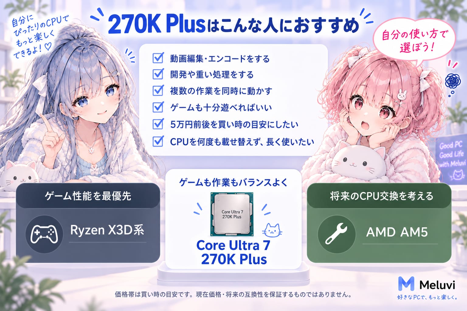用途別CPU選び：X3D・270K Plus・AM5