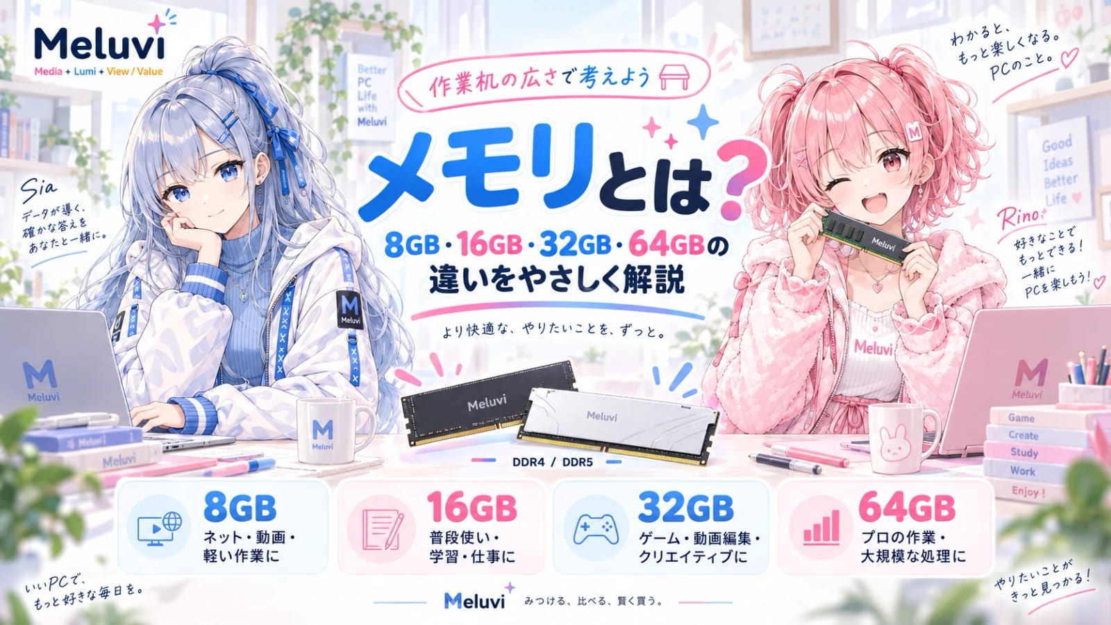 シアとリノが8GB・16GB・32GB・64GBの違いを案内するメモリ入門のイラスト
