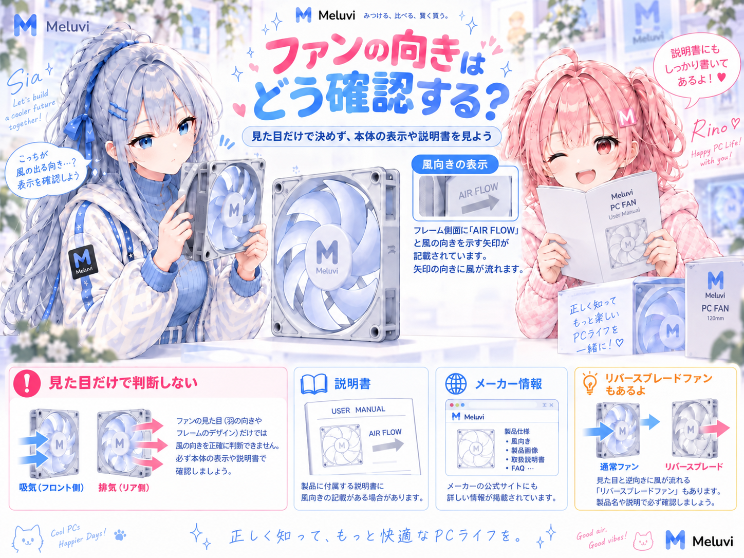 ファンの見た目だけで判断せず、AIR FLOW表示や説明書・メーカー情報で風向きを確認する方法を示した図