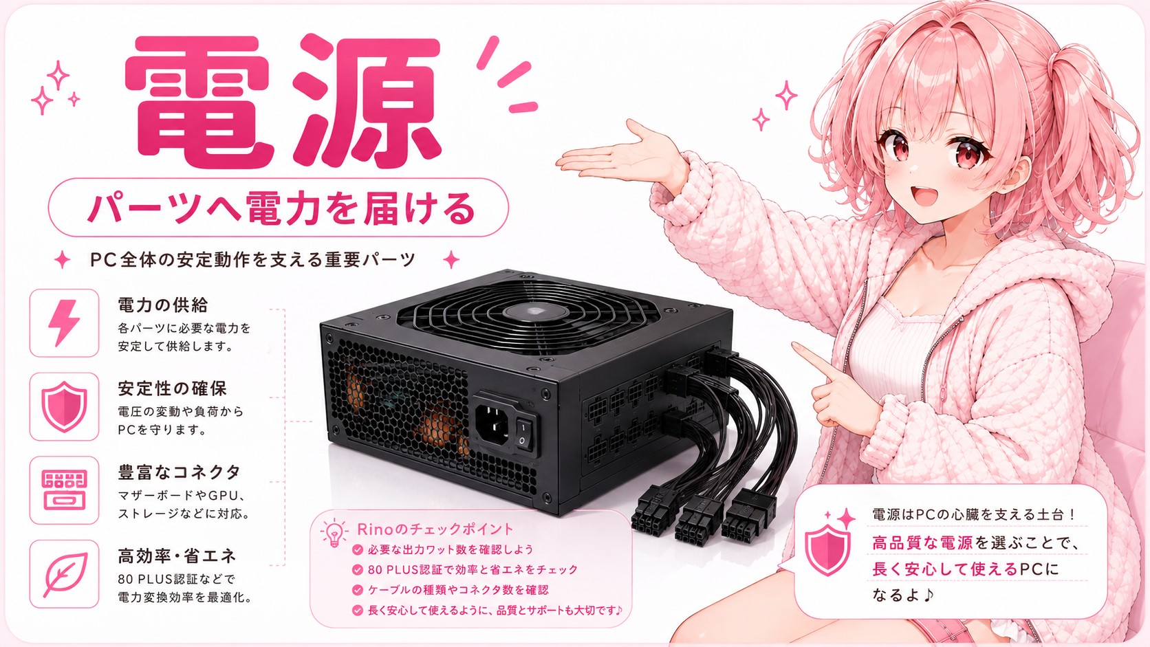 電源ユニットがパーツへ電力を届けるイラスト